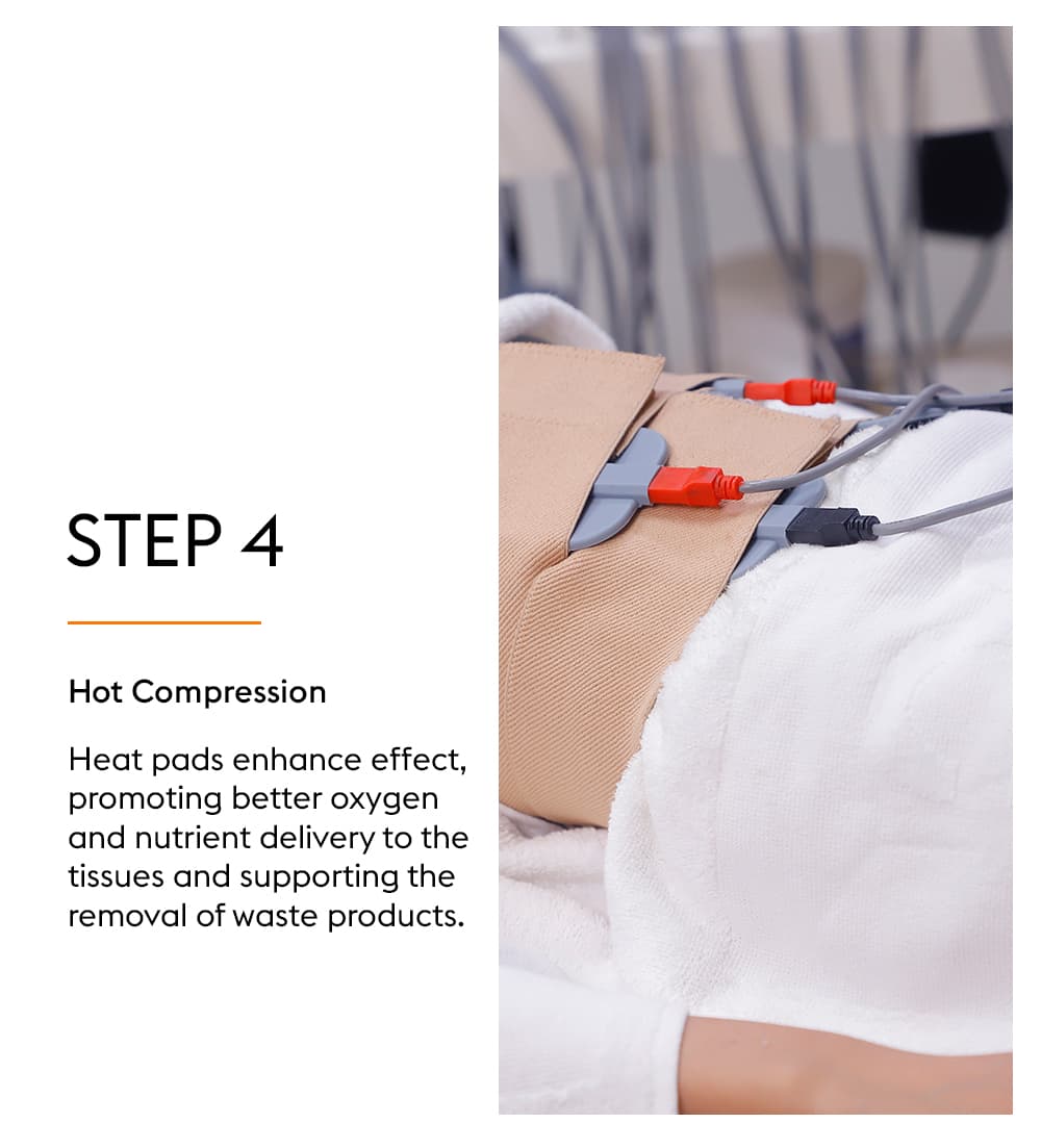 Body Therapy 4
