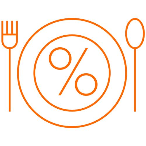 Blue Zone Diet